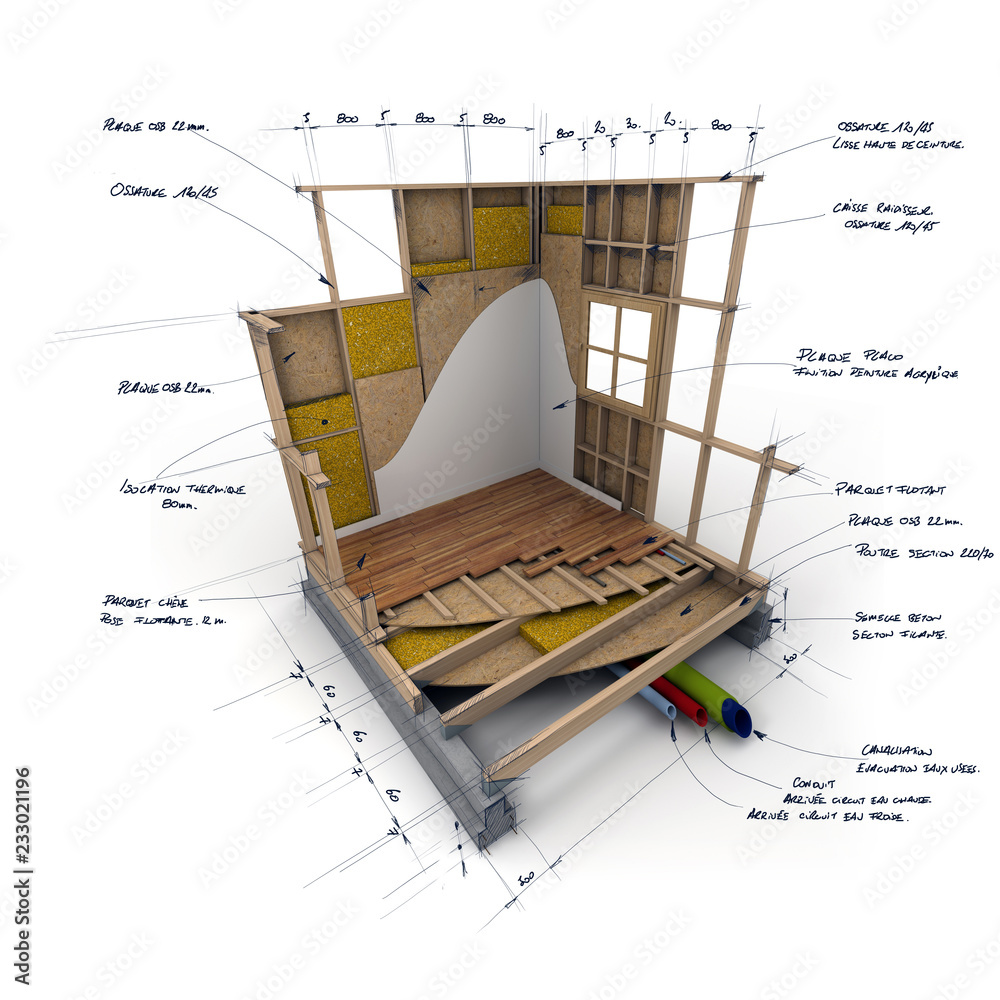 Εκτύπωση καμβά Construction technical details