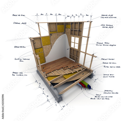 Εκτύπωση καμβά Construction technical details