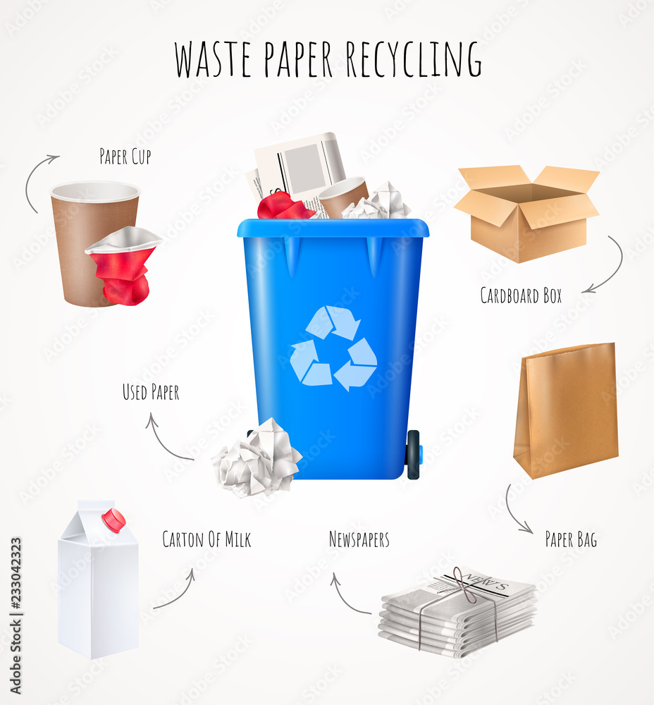 Waste Paper Recycling Concept - obrazy, fototapety, plakaty 