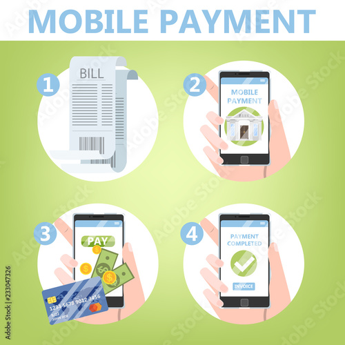 Mobile payment instruction set. Money transaction on device
