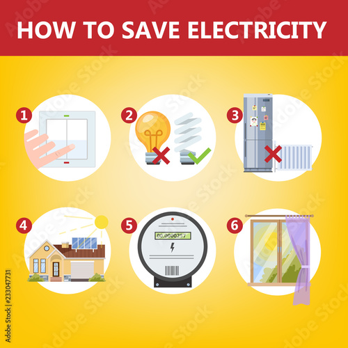 How to save the electricity instruction concept