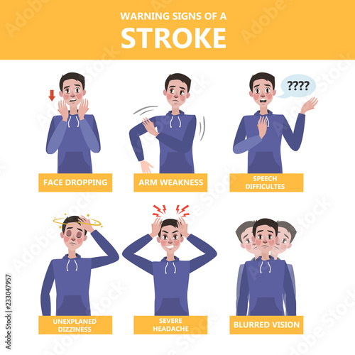 Signs of a stroke infographic. Warning state of health