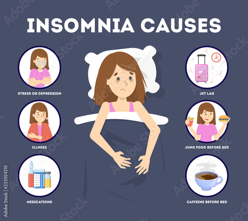 Causes of insomnia infographic. Stress and health problem