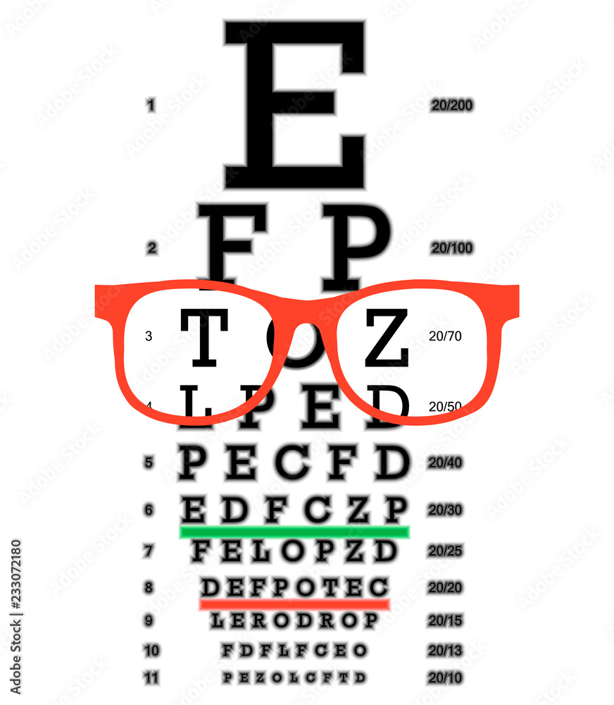 Eye vision test, poor eyesight myopia diagnostic on Snellen eye test chart. Vision  correction with glasses Stock Vector | Adobe Stock