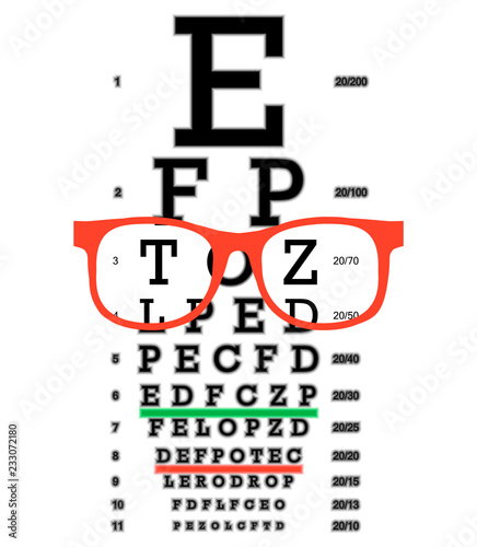 Eye vision test, poor eyesight myopia diagnostic on Snellen eye test chart. Vision correction with glasses