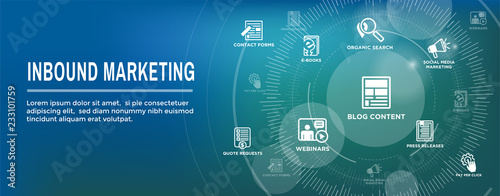 Digital Inbound Marketing Web Banner with Vector Icons with CTA, Growth, SEO, etc