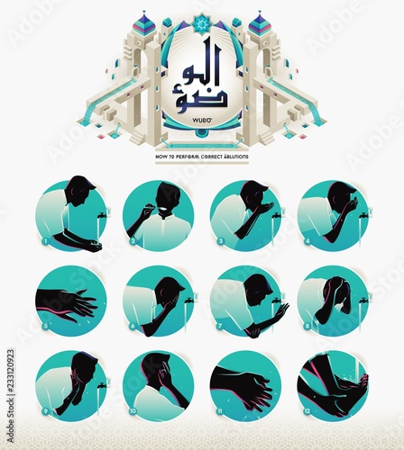 How to Perform islamic Ablution or Wudu, english version.