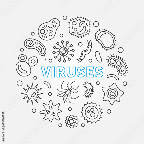 Viruses round vector concept illustration in thin line style. Virus or pathogen concept sign