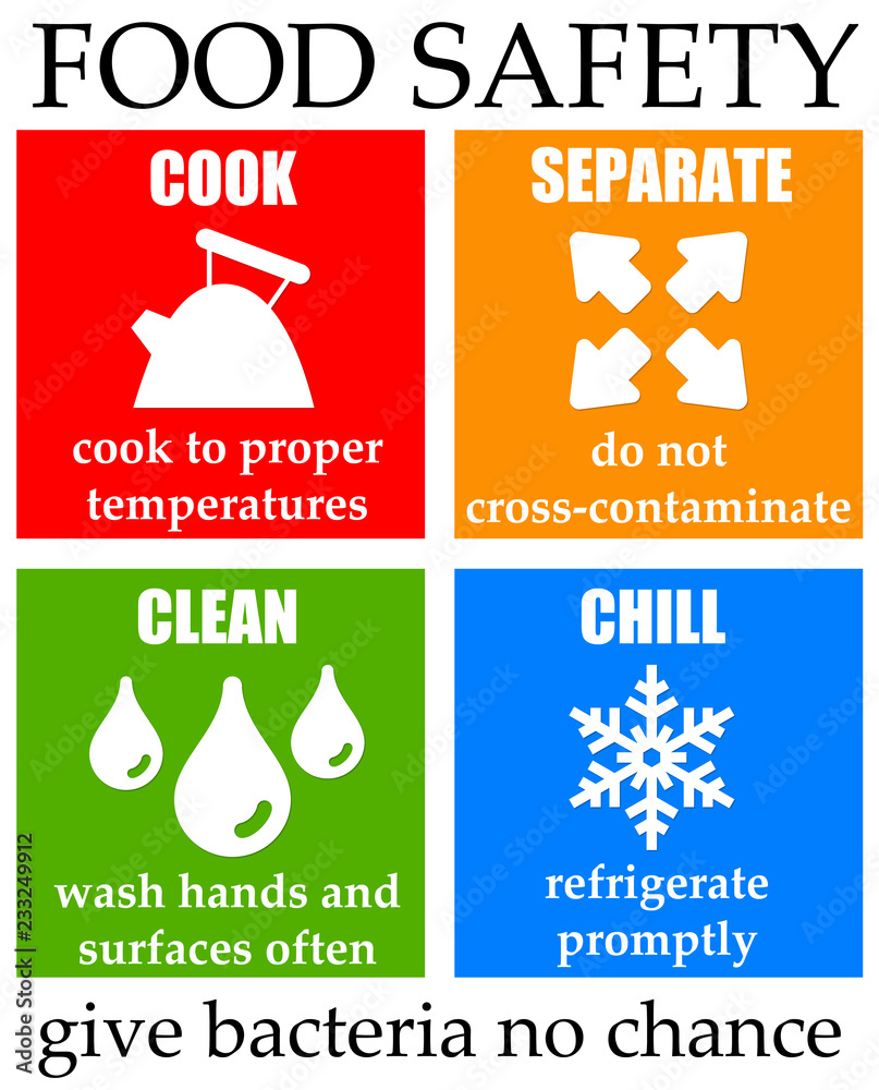 Food Safety Guidelines Stock Illustration Adobe Stock