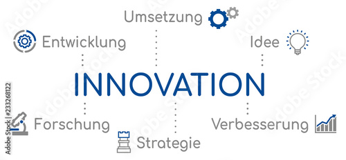 Innovation Infografik Blau