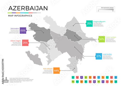 Azerbaijan map infographics with editable separated layers, zones, elements and district area in vector