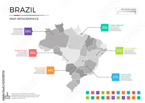 Brazil map infographics with editable separated layers, zones, elements and district area in vector