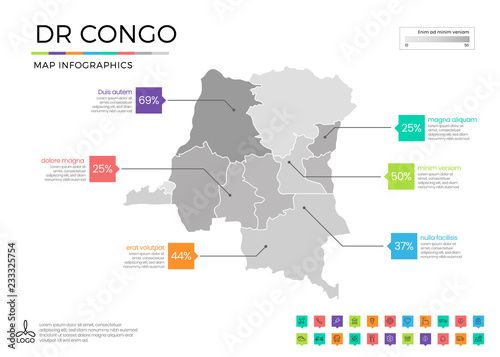 Democratic republic of congo map infographics with editable separated layers, zones, elements and district area in vector