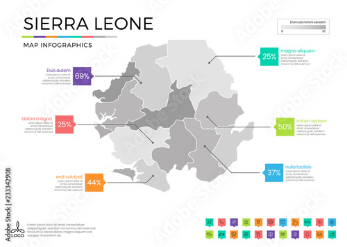 Sierra Leone map infographics with editable separated layers, zones, elements and district area in vector