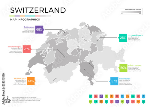 Switzerland map infographics with editable separated layers, zones, elements and district area in vector