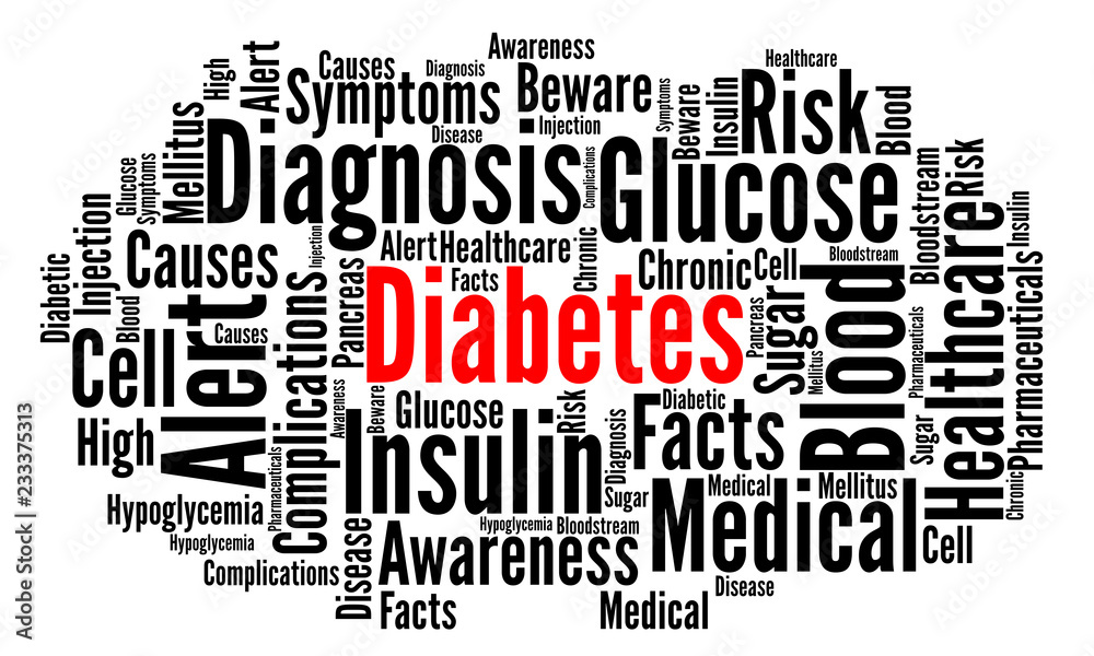 Diabetes word cloud concept Diabetes word cloud concept