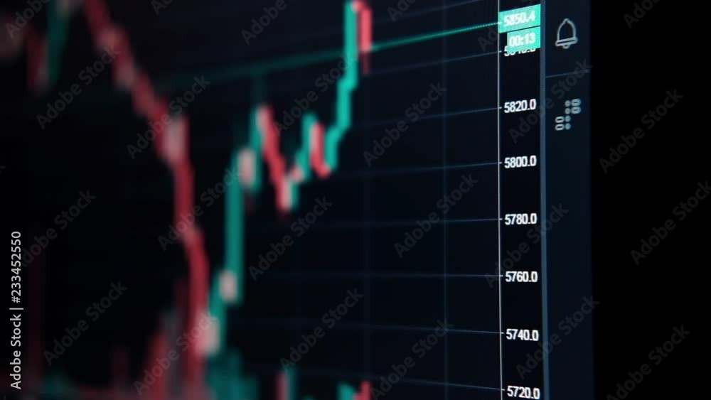 Stock market online chart of Bitcoin falling november 2018 year. Dump Bitcoin