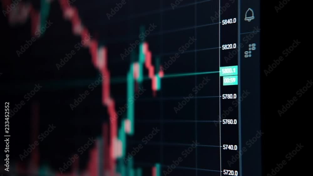 Stock market online chart of Bitcoin falling november 2018 year. Dump Bitcoin