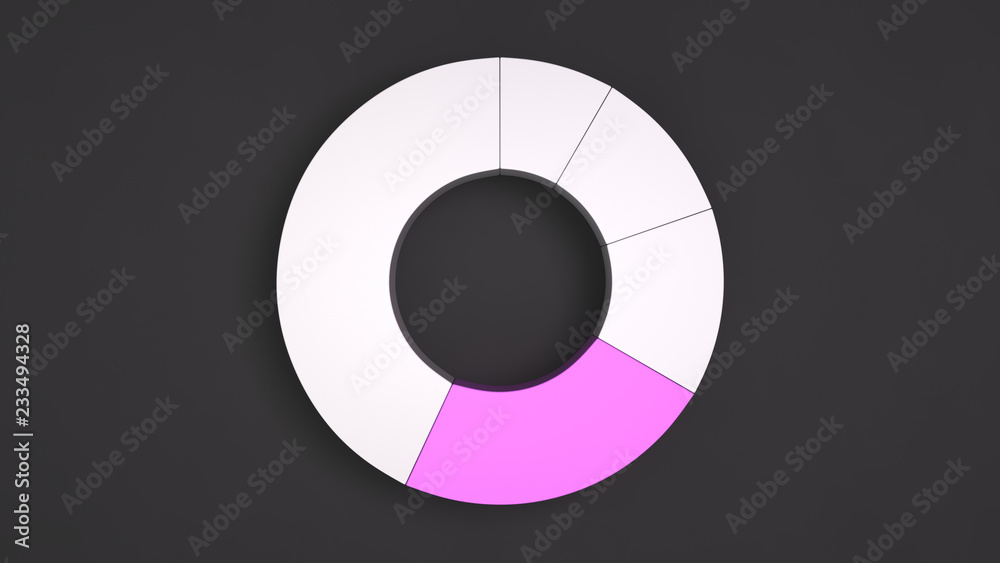 White ring pie chart with one purple sector White ring pie chart with one purple sector
