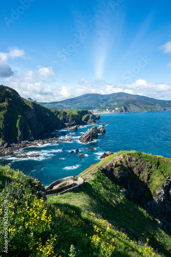 At the top of Gaztelugatxe or Dragonstone stairs