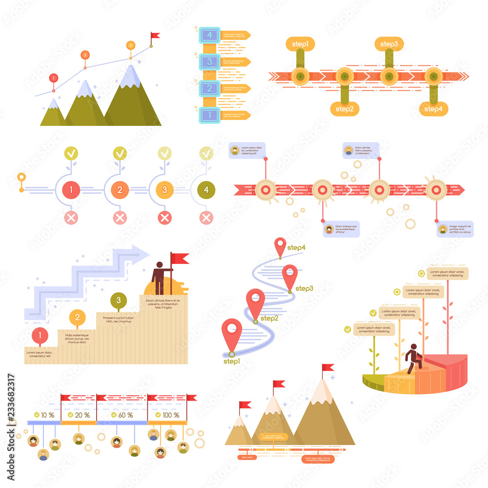Business milestones timeline workflow Business milestones timeline workflow