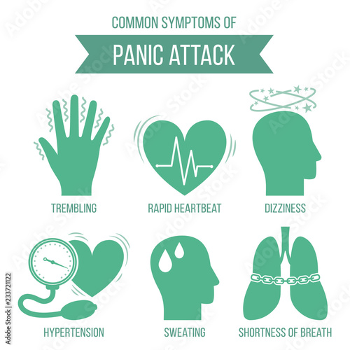 Common symptoms of panic attack and panic disorder. Medicine infographic for brochures and magazines. Vector