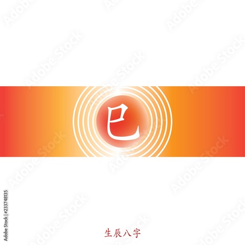 Four Pillars of Destiny. Chinese feng shui horoscope letters. Earthly Branches.