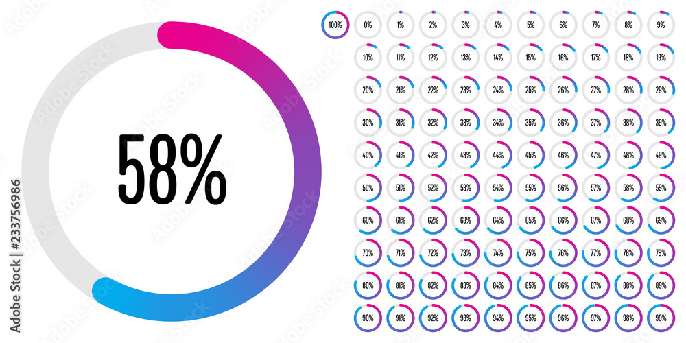 Set of circle percentage diagrams (meters) from 0 to 100 ready-to-use for web design, user interface (UI) or infographic - indicator with gradient from magenta (hot pink) to cyan (blue) - obrazy, fototapety, plakaty 