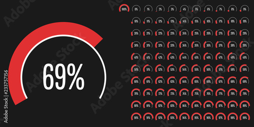 Set of circular sector percentage diagrams (meters) from 0 to 100 ready-to-use for web design, user interface (UI) or infographic - indicator with red