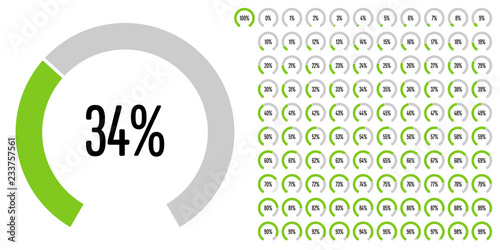 Set of circular sector percentage diagrams (meters) from 0 to 100 ready-to-use for web design, user interface (UI) or infographic - indicator with green