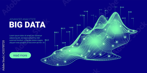 Futuristic Concept of Quantum Technology.