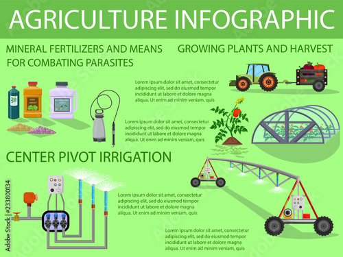 Agriculture Infographic. Vector Flat Illustration.
