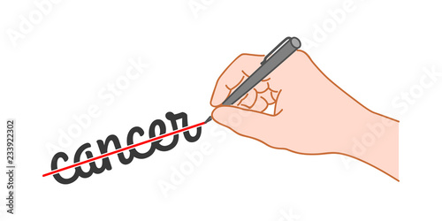 Tablou pe pânză Hand with a pen crossed out the word cancer.