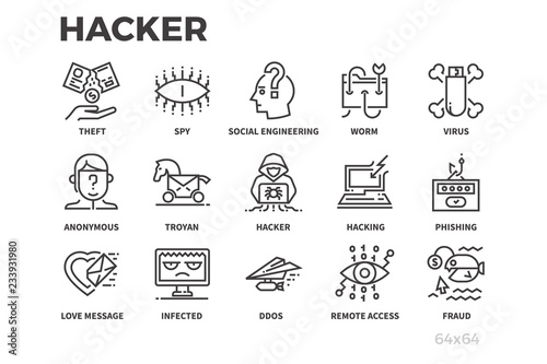 Hacker thin line icons. Internet, cyber security, hacking and other Icons. Editable line.