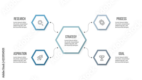 Business infographic. Organization chart with 4 options, hexagons. Vector template.