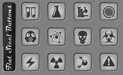 Science Icon set