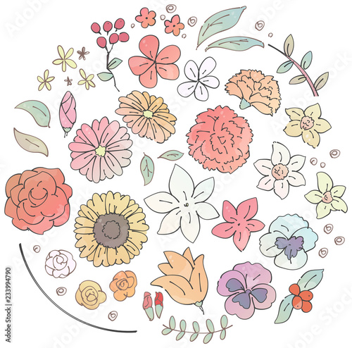 様々な花のイラストのセット（水彩風）