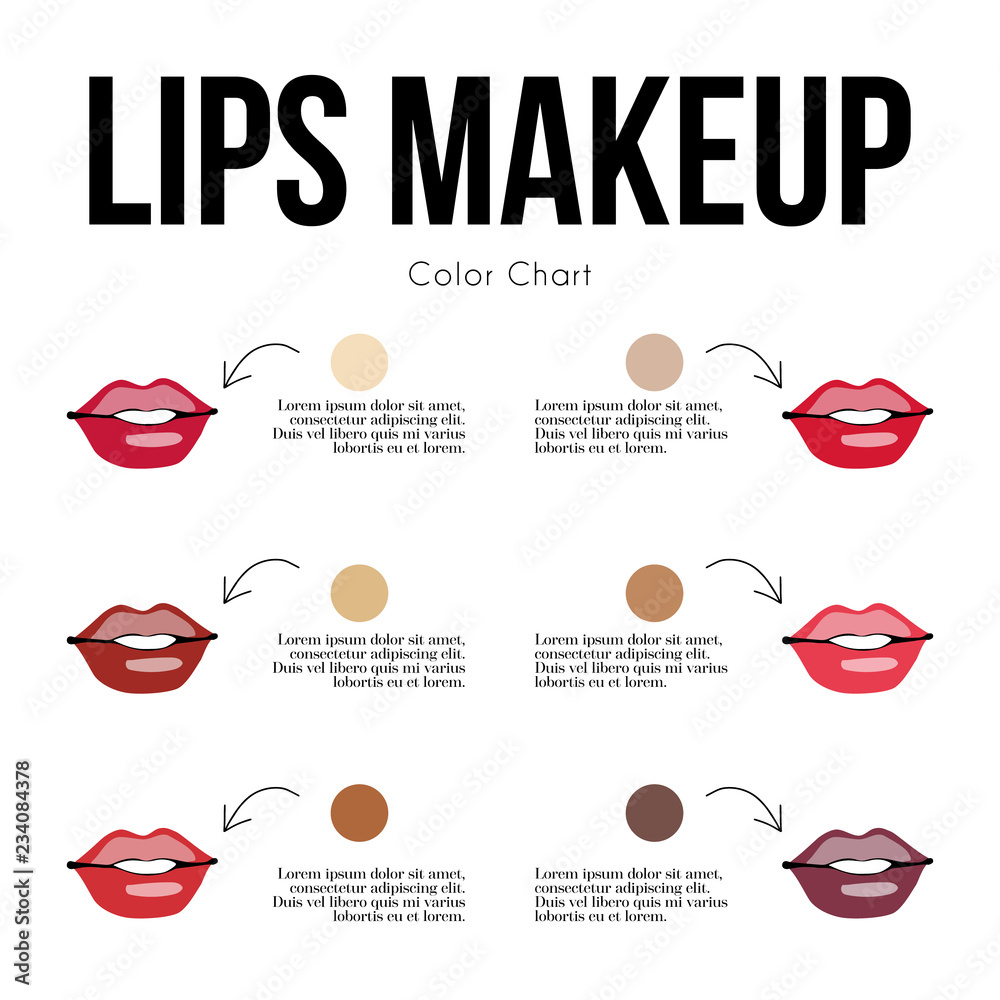 Lips makeup, color chart for your skin tone. Lips on the skin. Human's skin  tone (asian, caucasian, African, Indian ). Vector illustration for makeup  artist, biology, scientific, skincare, and medical Stock Vector