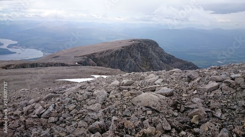 Ben Nevis
