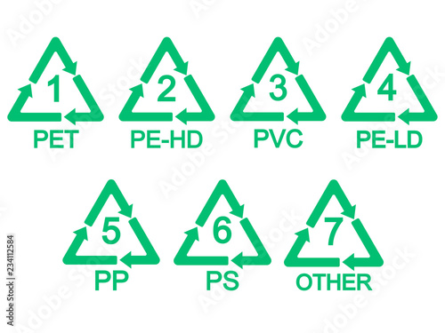 Plastics recycling symbol  icon set. Vector illustration  flat design.