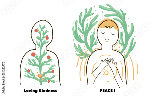 loving kindness people, beauty inside out
