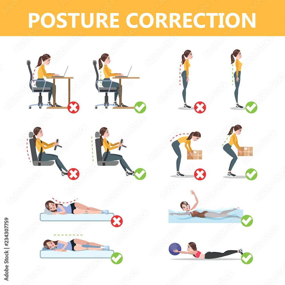 How to correct posture infographic. Incorrect pose How to correct posture infographic. Incorrect pose