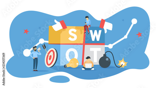 Foto SWOT analysis