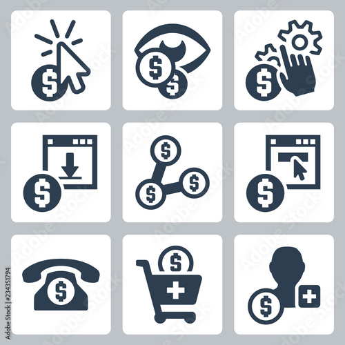 Pricing models of internet marketing: pay per click, pay per view, pay per action, pay per install, pay per share, pay per lead, pay per call, pay per sale, pay per sign-up