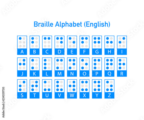 Braille English alphabet letters. Writing signs system for blind or visually impaired people. Vector illustration.