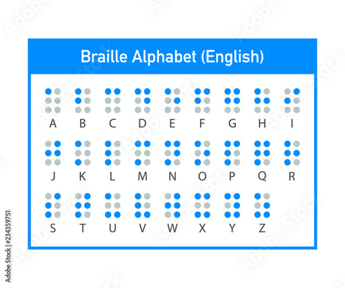 Braille English alphabet letters. Writing signs system for blind or visually impaired people. Vector illustration.