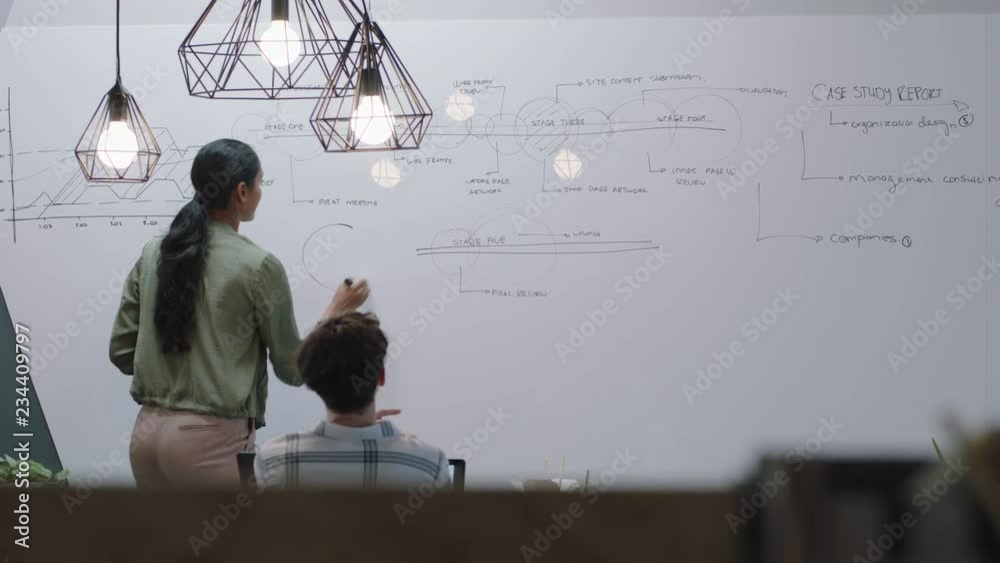 creative business women brainstorming designers working together on web design project indian woman planning development strategy using online research writing ideas on whiteboard in modern office