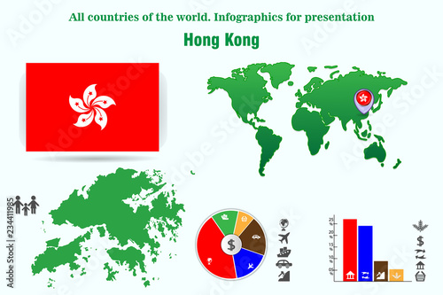 Hong Kong. All countries of the world. Infographics for presentation