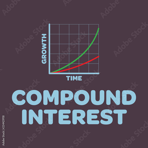 Example of interest in an illustrated graph