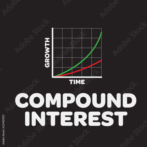 Example of interest in an illustrated graph